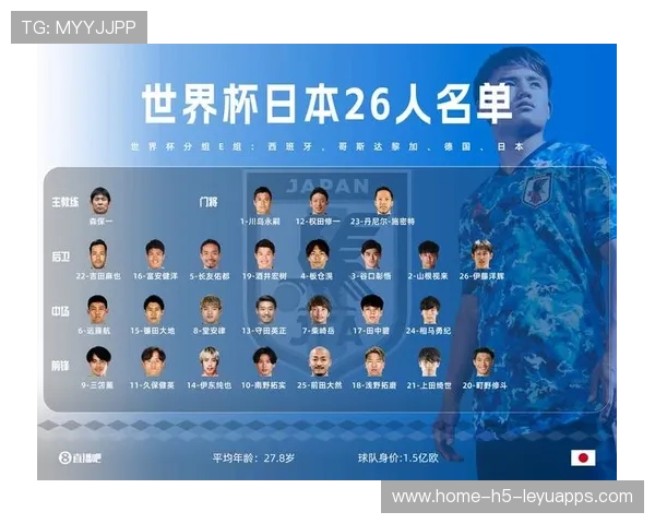 日本国家队公布大名单,多名旅欧球员入选,日本国家队最新阵容 日本国家队公布大名单,多名旅欧球员入选,日本国家队最新阵容