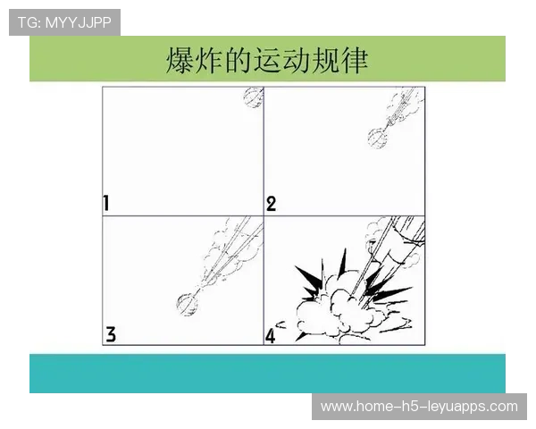 [选手名]在Ancient上的跳烟教学：目前最稳的三个点